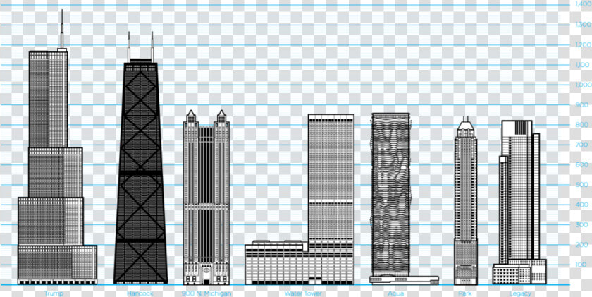 Transparent Skyscrapers Png   Tower Block  Png DownloadTransparent PNG