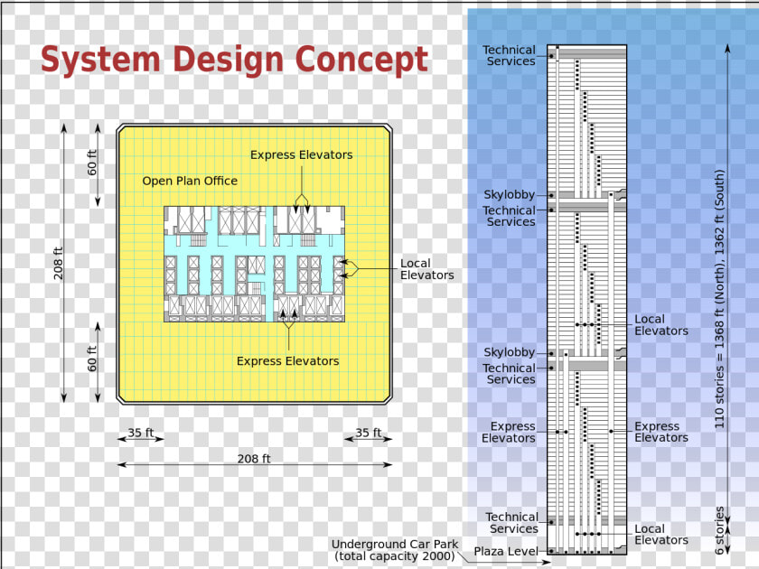 Blueprint Of The Twin Towers  HD Png DownloadTransparent PNG