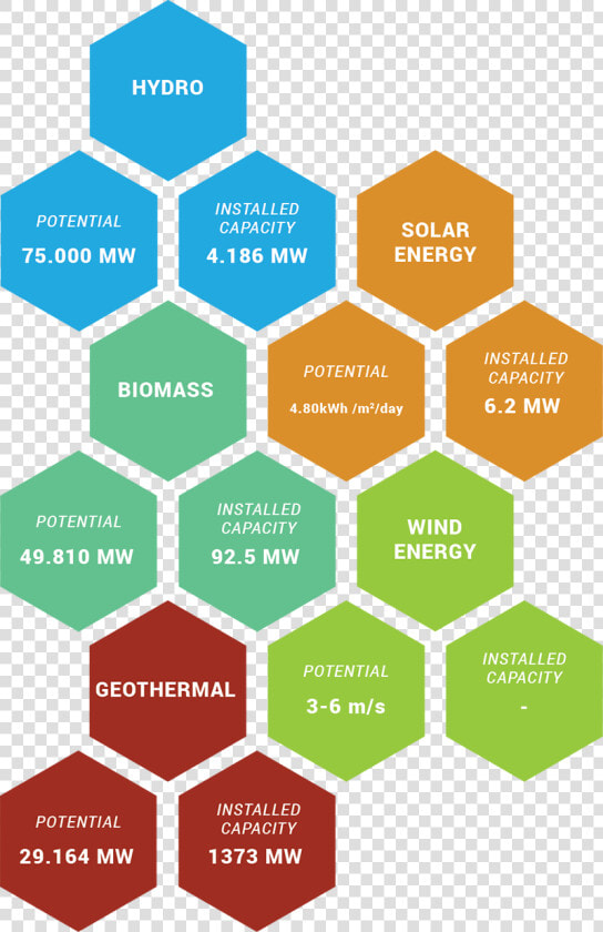 Flood Aon Impact Forecasting  HD Png DownloadTransparent PNG