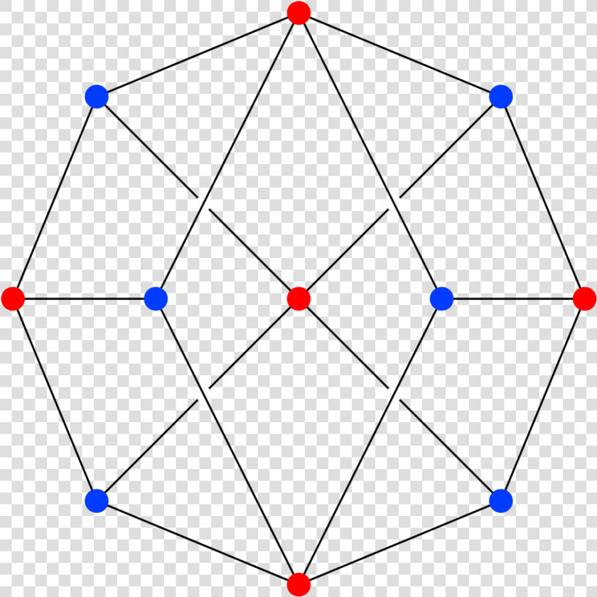 Herschel Graph  HD Png DownloadTransparent PNG