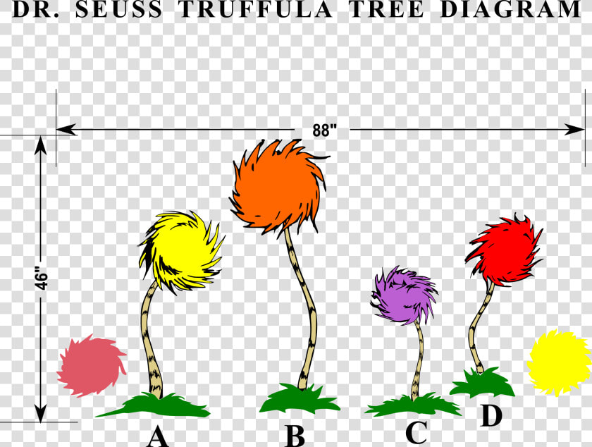 Truffula Tree Png   Transparent Background Truffula Tree  Png DownloadTransparent PNG