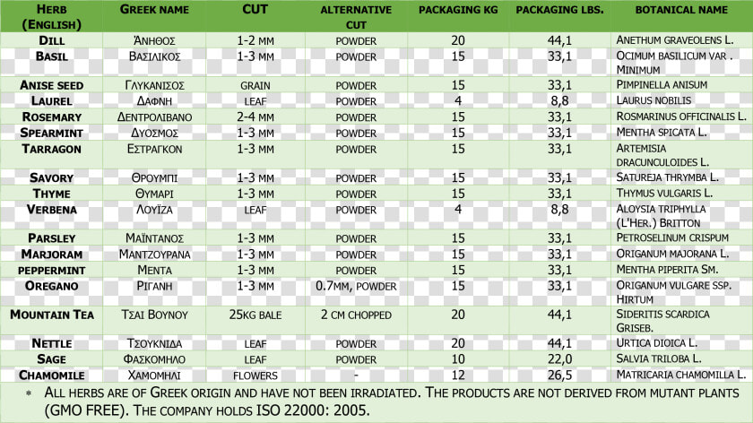 قیمت خودرو رانا صفر  HD Png DownloadTransparent PNG