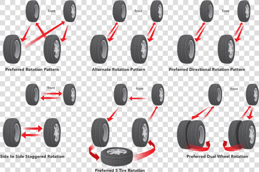 Different Tire Rotation Patterns   Tire Rotation On Ford F150  HD Png DownloadTransparent PNG