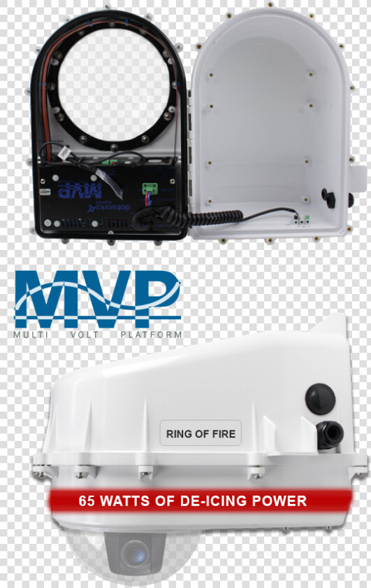 Dotworkz 2015 D2 Ring Of Fire De Icing Camera Enclosure   Circle  HD Png DownloadTransparent PNG