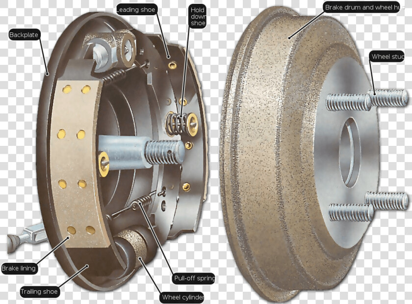 Drum Brakes Vs Disc Brakes  HD Png DownloadTransparent PNG