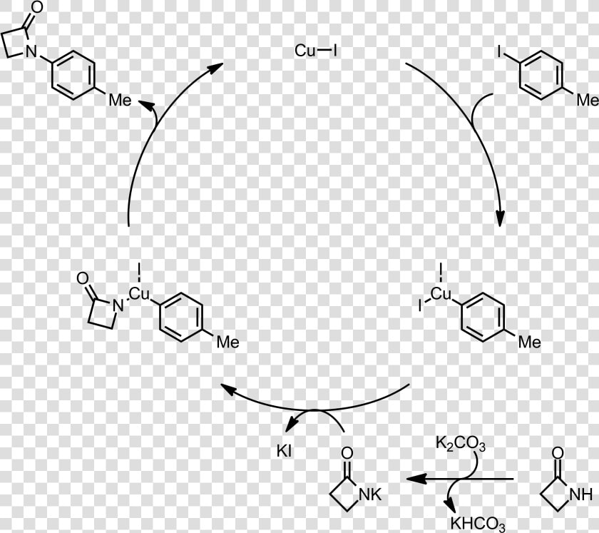 Goldberg Reaction Mechanism  HD Png DownloadTransparent PNG