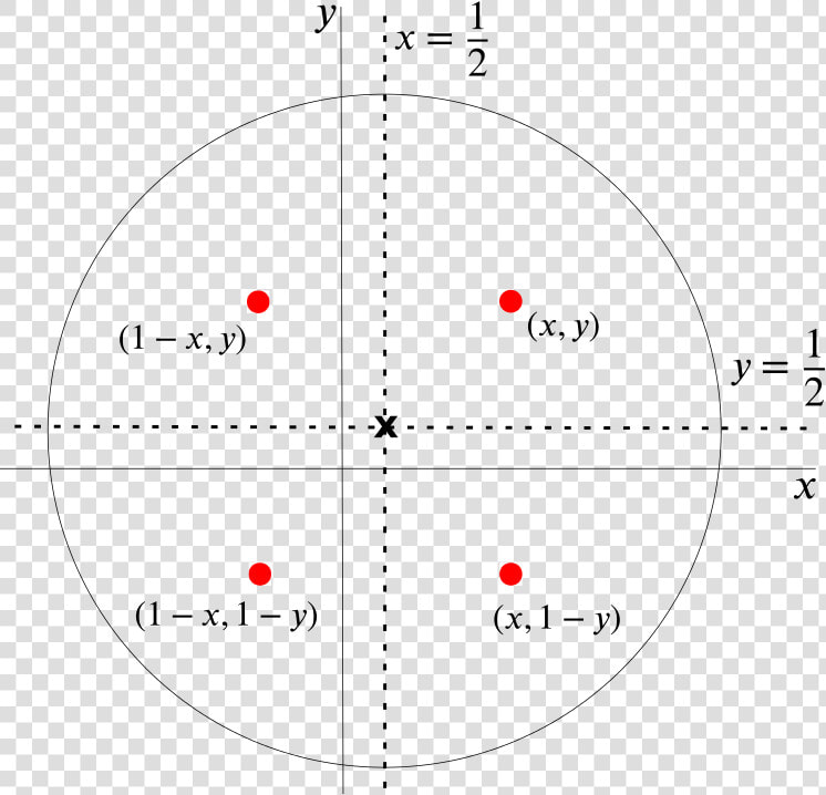 Circle Centre Split Into Quarters   Circle  HD Png DownloadTransparent PNG