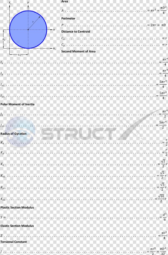 Moment Of Inertia Formula For Octagon   Png Download  Transparent PngTransparent PNG