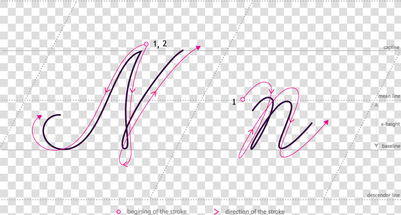 How To Write Cursive N   Handwriting  HD Png DownloadTransparent PNG