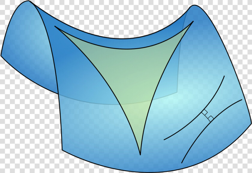 Hyperbolic Triangle  HD Png DownloadTransparent PNG