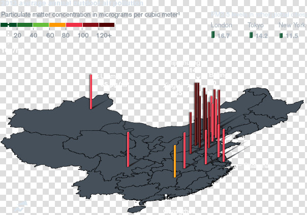 Fc   Environmental Pollution In China  HD Png DownloadTransparent PNG