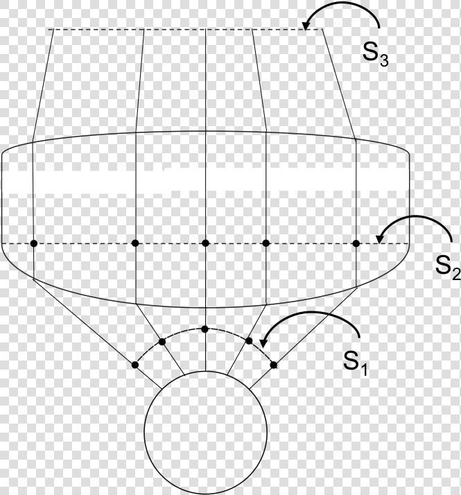 Spherically Diverging Wavefronts Converted To Rectilinear   Drawing  HD Png DownloadTransparent PNG