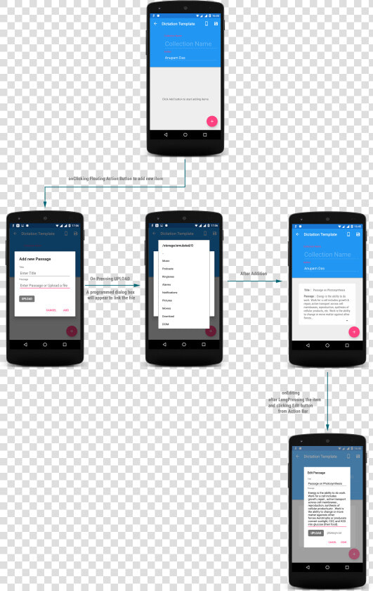 Complete Temp   Iphone  HD Png DownloadTransparent PNG