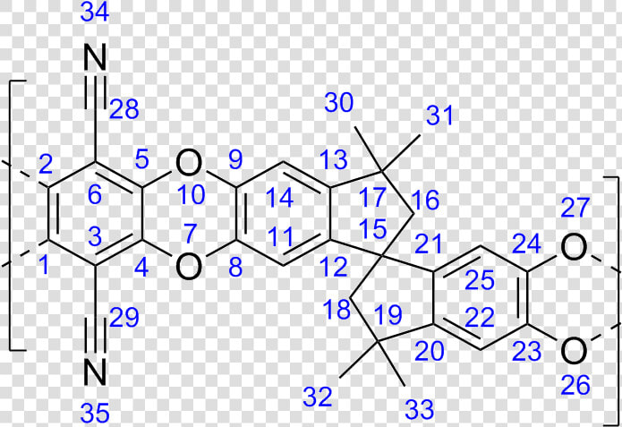 Research Overview   Hundertertafel  HD Png DownloadTransparent PNG