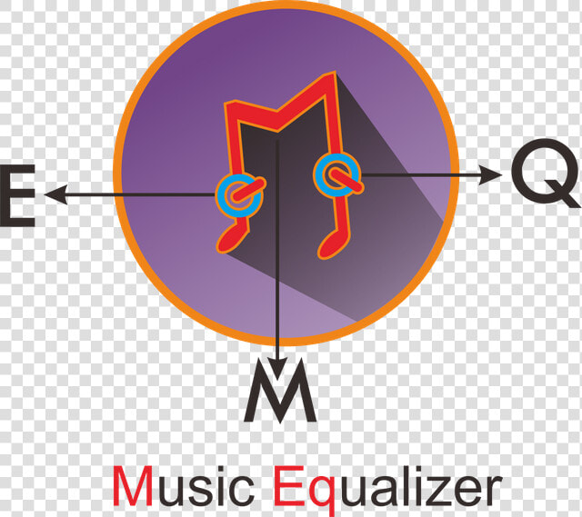 Ide Musi Equalizer   Graphic Design  HD Png DownloadTransparent PNG