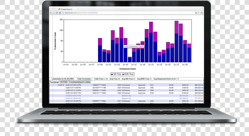 Atm Machine Online Transaction Reports   Ticket Manager  HD Png DownloadTransparent PNG