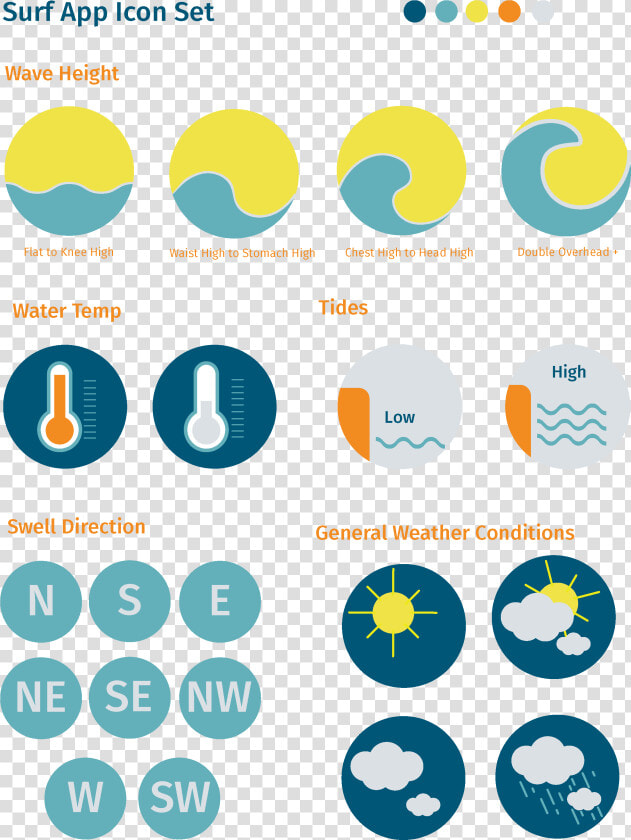 Surf And Weather Condition Icons  HD Png DownloadTransparent PNG