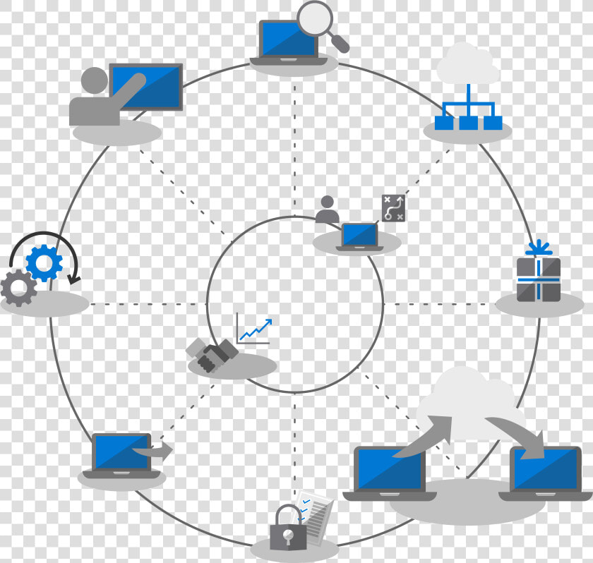 Windows 10 Migration Plan  HD Png DownloadTransparent PNG