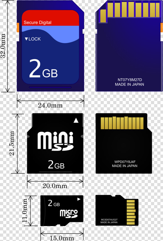 Micro Sd Card Nano  HD Png DownloadTransparent PNG