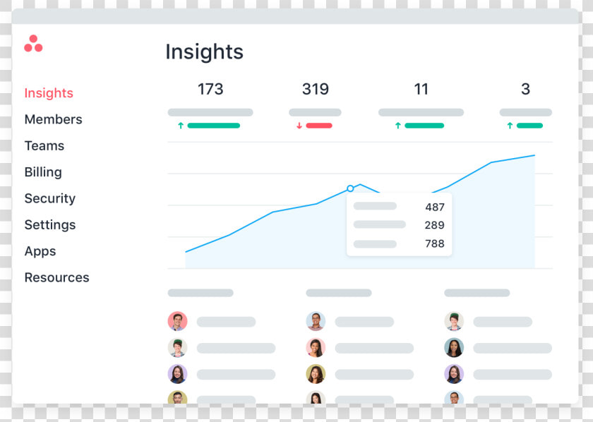 Asana Insights  HD Png DownloadTransparent PNG