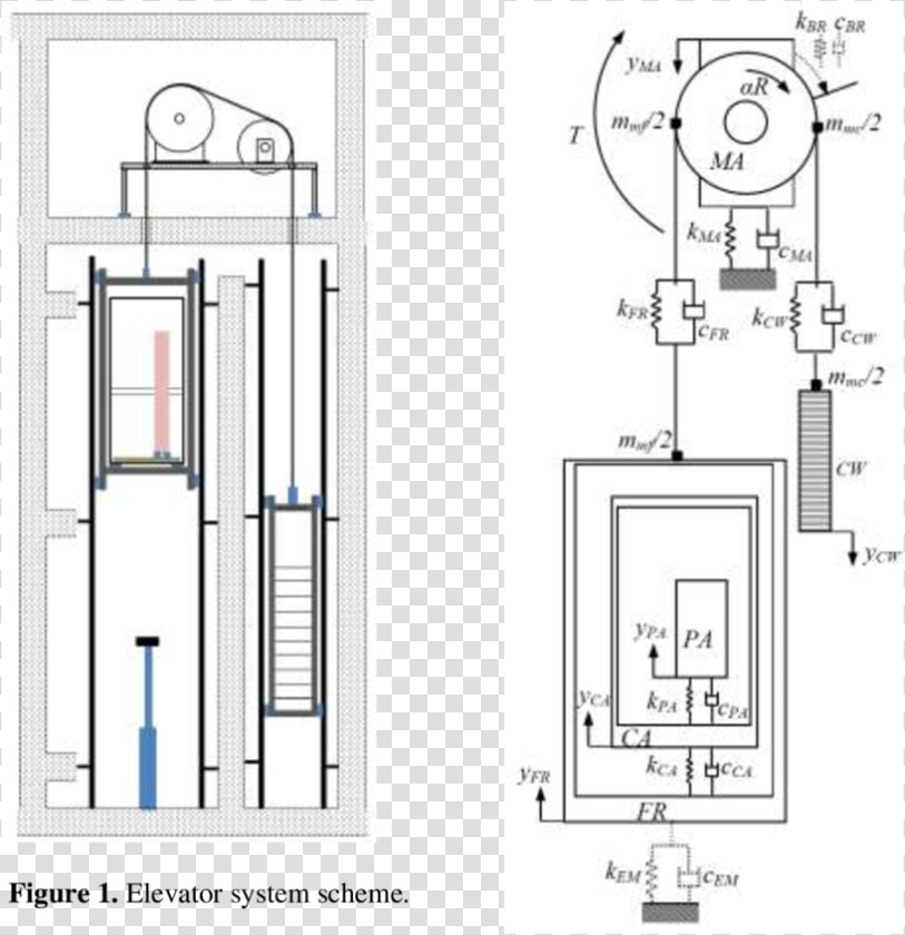 Mine Drawing Elevator   Mechanical Elevator  HD Png DownloadTransparent PNG