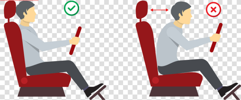 Headrest Head Position   Headrest Whiplash  HD Png DownloadTransparent PNG