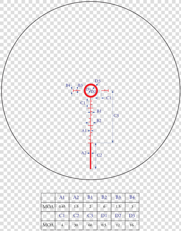 Athlon Midas Tsp4 Prism 4x Reticle   Circle  HD Png DownloadTransparent PNG