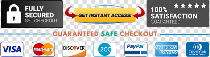 Checkout Page Trust Badges   Guaranteed Safe And Secure Checkout Badge  HD Png DownloadTransparent PNG