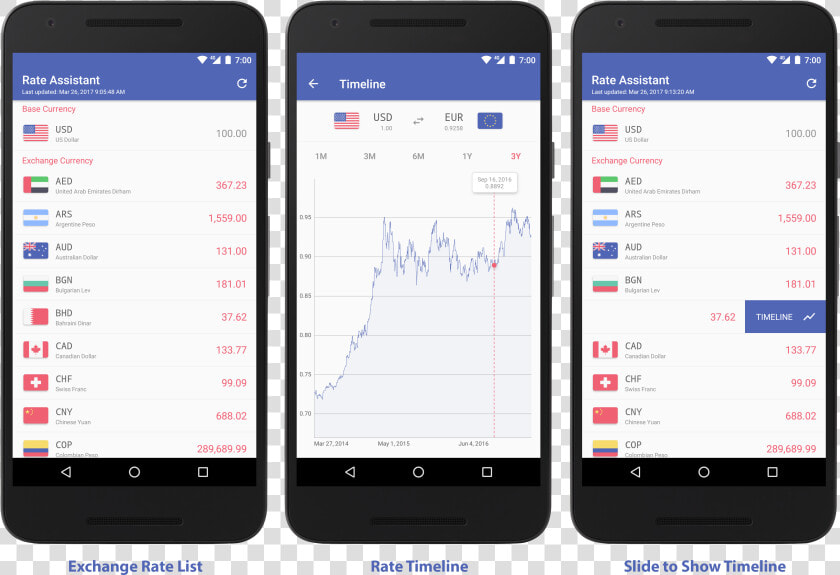 Rate android   Currency Exchange Rate Android Studio Github  HD Png DownloadTransparent PNG