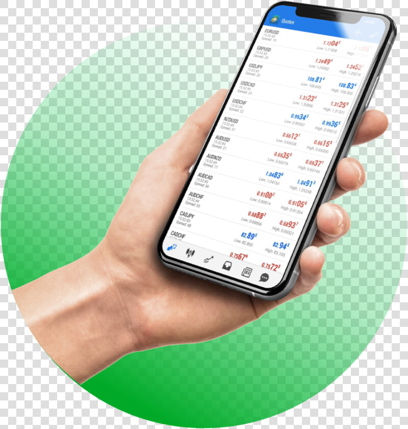 Celular Mercado Forex Png  Transparent PngTransparent PNG