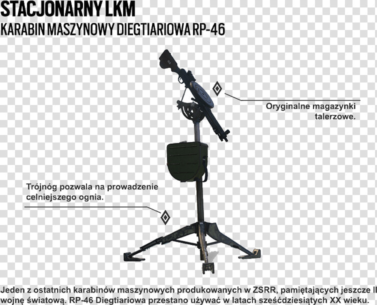 Rainbow Six Siege Tachanka Turret   Png Download   Rainbow Six Siege Tachanka Turret  Transparent PngTransparent PNG