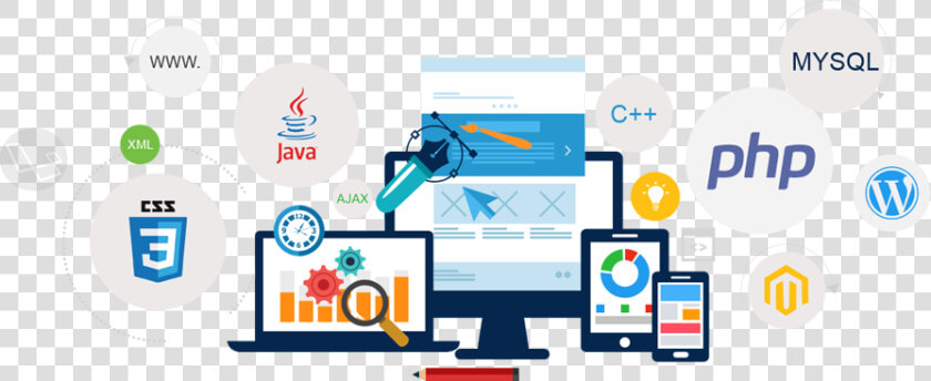 Mobile Development Syslogyx Technologies Pvt Ltd With   Website And Mobile App Development Banner  HD Png DownloadTransparent PNG