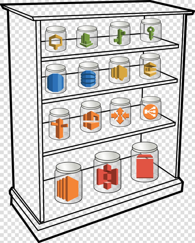 Aws Services Shelf Clip Arts   Shelf Clip Art  HD Png DownloadTransparent PNG