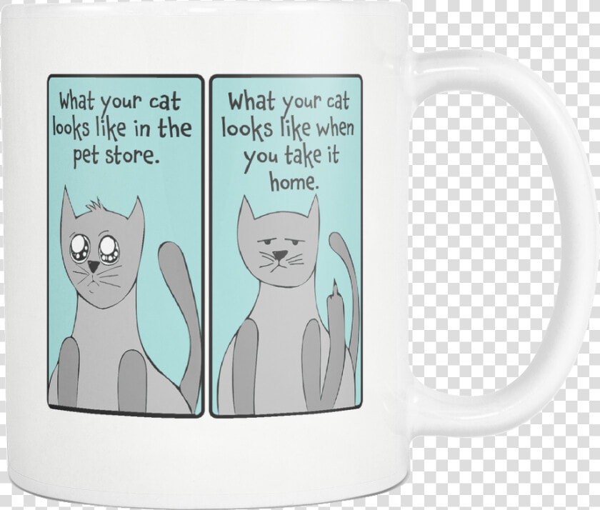 What Your Cat Looks Like   Coffee Cup  HD Png DownloadTransparent PNG