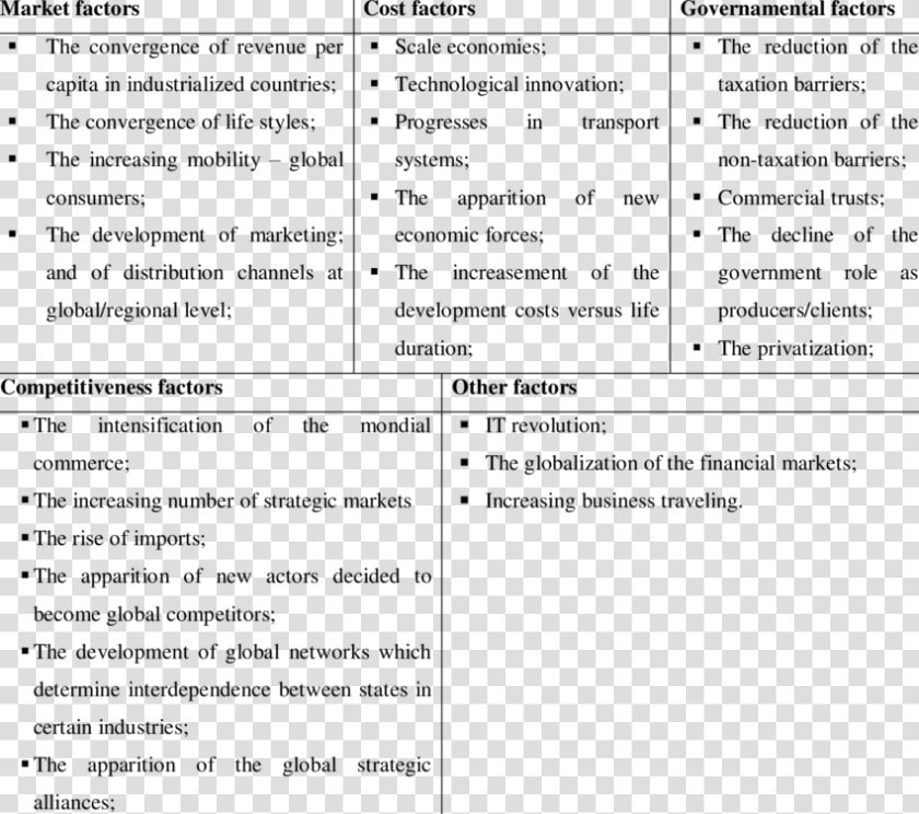 Companies Act  1956  HD Png DownloadTransparent PNG