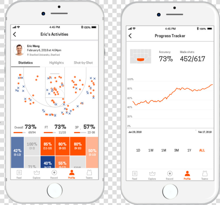 Analytics   Nex Team Inc   HD Png DownloadTransparent PNG