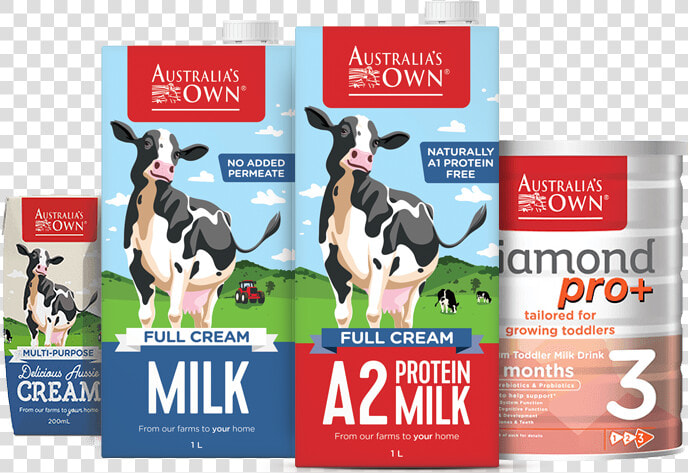 Australia  39 s Own Full Cream Milk  HD Png DownloadTransparent PNG