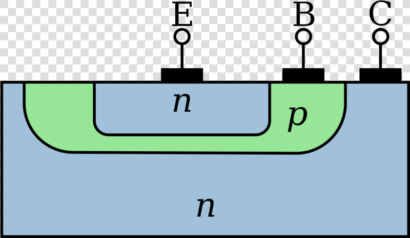 Enter Image Description Here   Pnp Bjt Cross Sectional  HD Png DownloadTransparent PNG