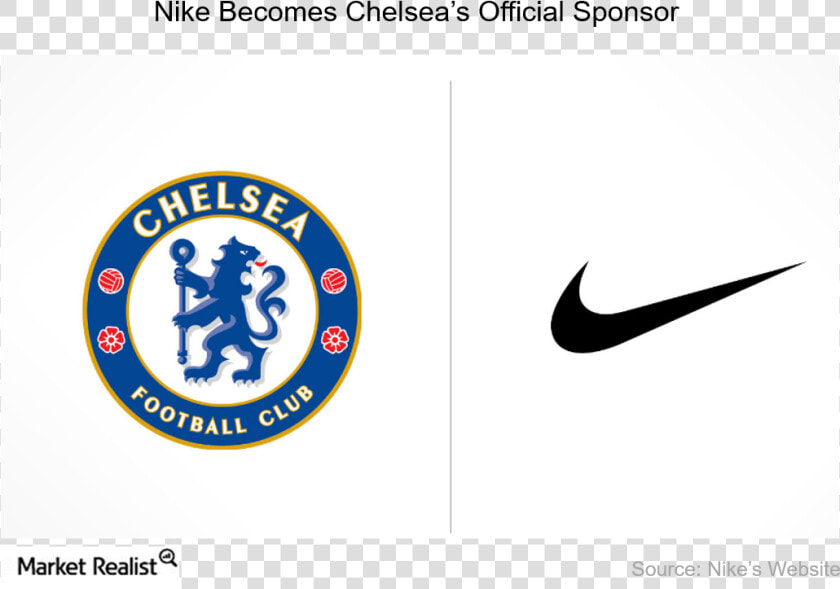 Nike To Become Chelsea’s Official Sponsor From Next   Emblem  HD Png DownloadTransparent PNG