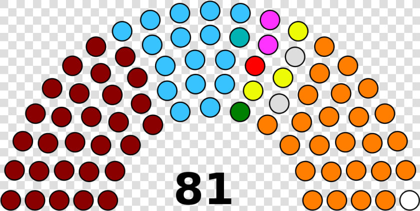 Parliament Of El Salvador  HD Png DownloadTransparent PNG