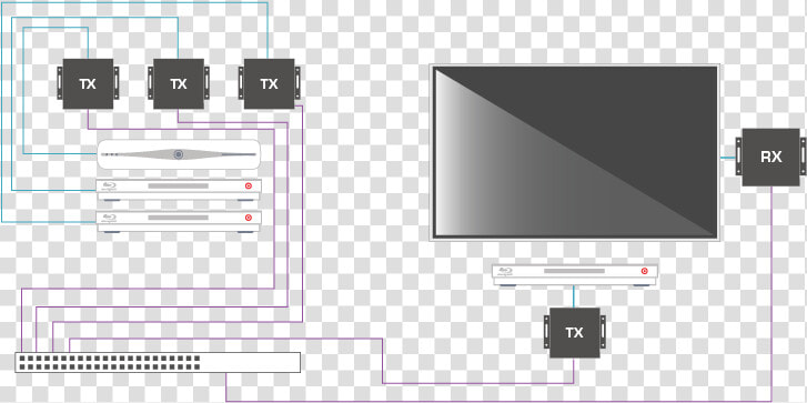 Source Devices Can Be Located In A Rack  In Rooms Or   Electronics  HD Png DownloadTransparent PNG