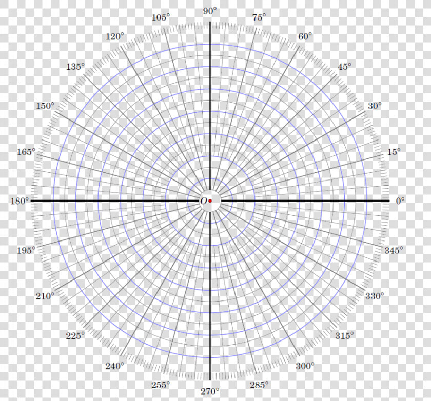 Printable Polar Coordinate Graph Paper Akba Eenw Coordinates  HD Png DownloadTransparent PNG