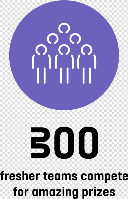 300 Fresher Teams Compete For Amazing Prizes   Graphic Design  HD Png DownloadTransparent PNG