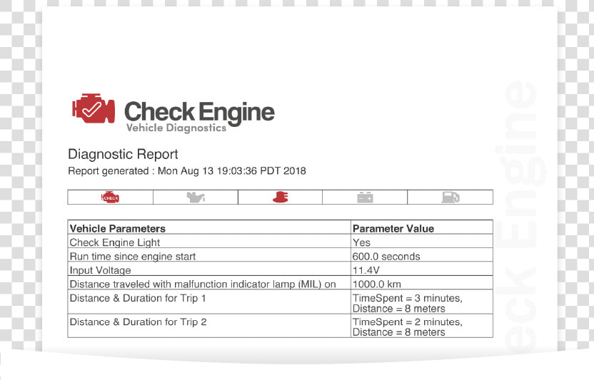 Check Engine Light Png  Transparent PngTransparent PNG