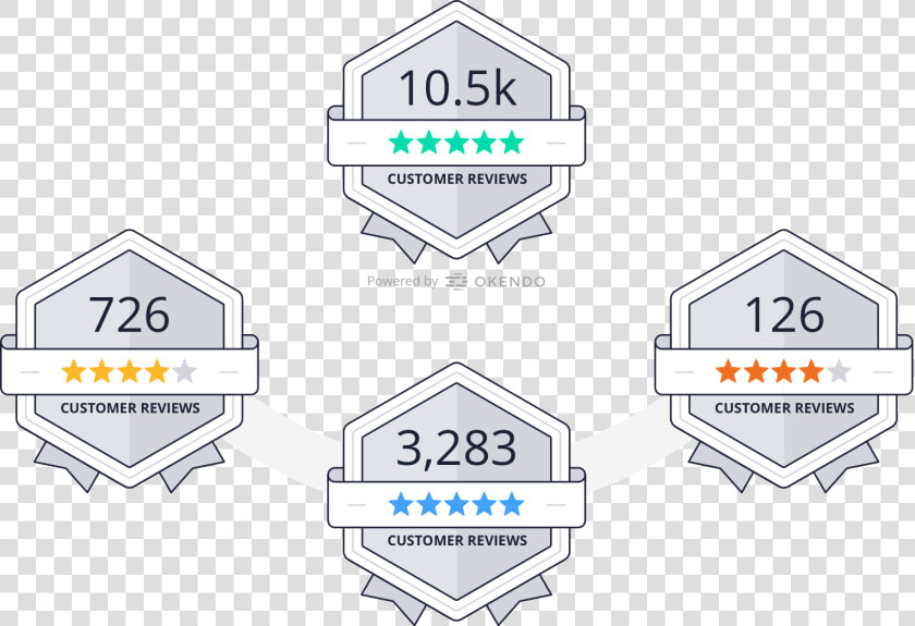 Reviews Badges Showing Total Number Of Reviews And   Label  HD Png DownloadTransparent PNG