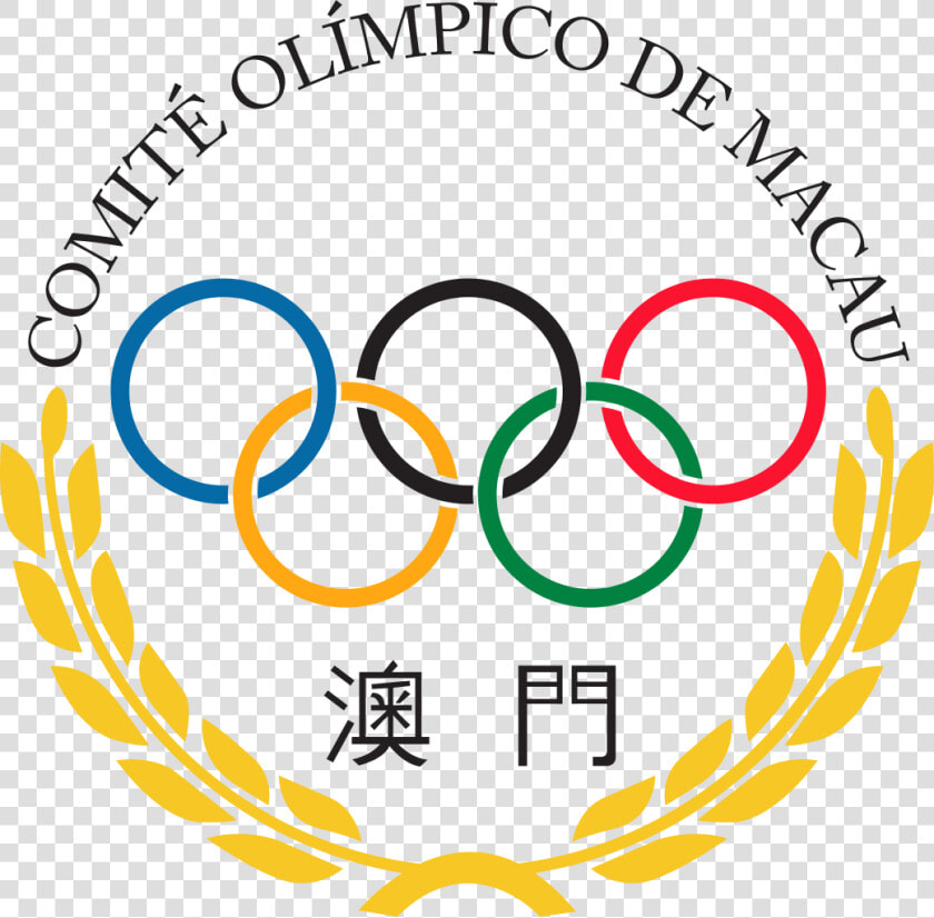 Olympic Symbols Wikipedia   International Olympic Committee  HD Png DownloadTransparent PNG