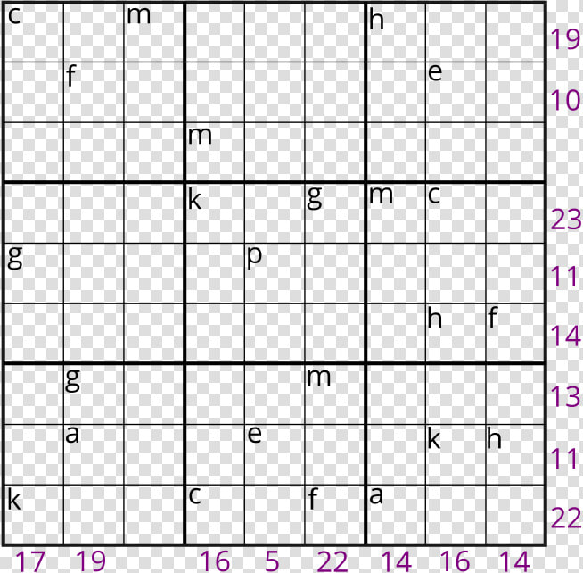 Sudoku With Letters Instead Of Numbers And Their Sum   Greater Than Sudoku Solver  HD Png DownloadTransparent PNG