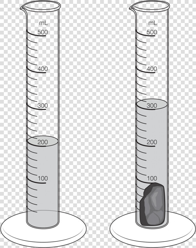 Graduated Cylinder cylinder rain Gauge column   Graduated Cylinder Transparent Background  HD Png DownloadTransparent PNG