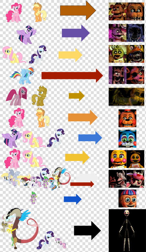 Alicorn  Animatronic  Applejack  Balloon Boy  Bonnie    Toy Chica X Puppet  HD Png DownloadTransparent PNG