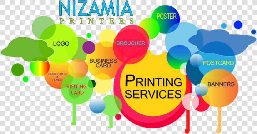 Nizamia Printers   Printing Press Visiting Card Design  HD Png DownloadTransparent PNG